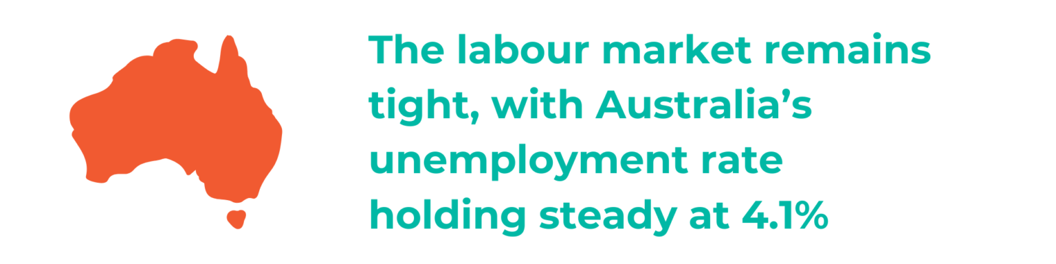 Navigating Talent Shortage