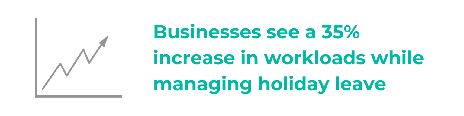 Temp Staffing Solutions